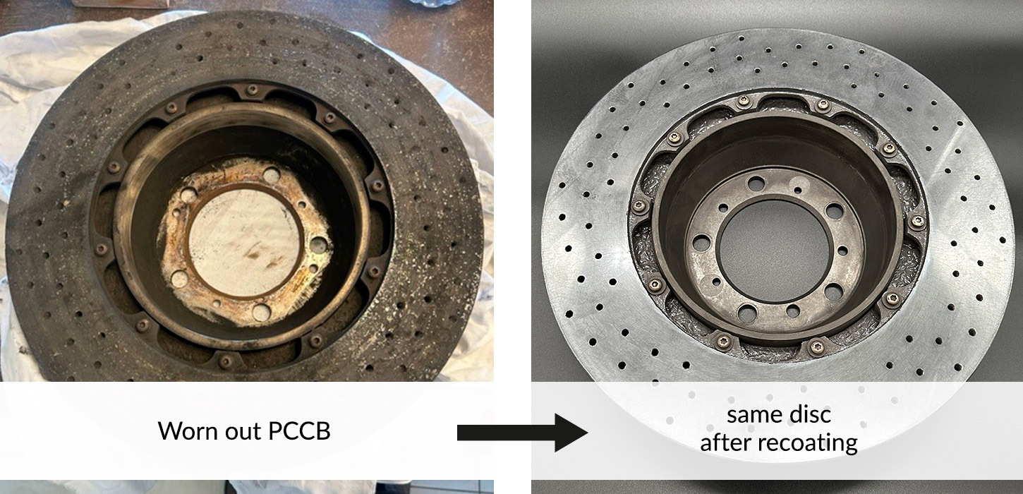 Ceramic Brakes Disc Refurbishment, Renewal & Repair | ReBrake
